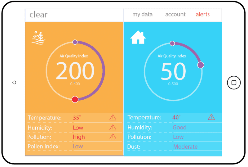 UX prototype for the networked weather module, Clear