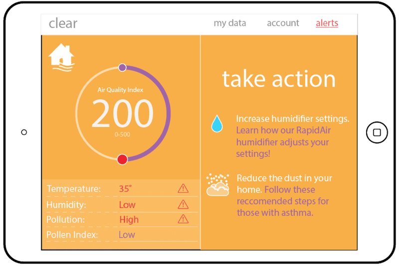 UX prototype for the networked weather module, Clear
