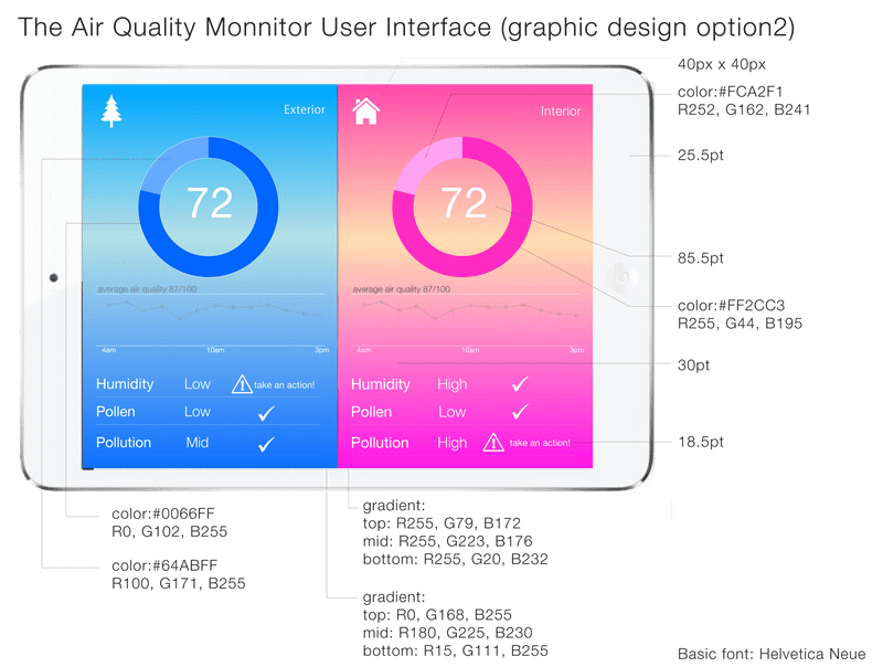 UX prototype for the networked weather module, Clear
