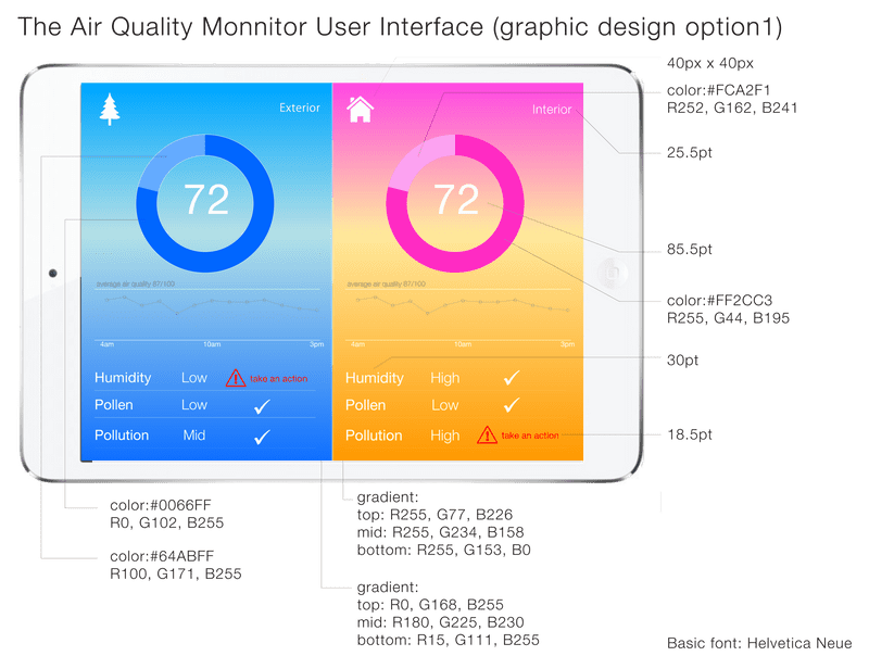 UX prototype for the networked weather module, Clear