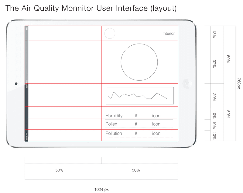 UX prototype for the networked weather module, Clear